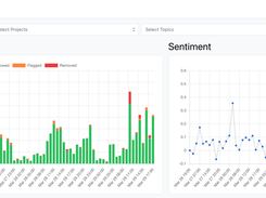 Insights and Analytics