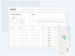 Last Call Analytics Screenshot 1