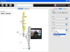 Explore your Network