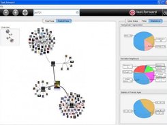 Get some statistics above your Network