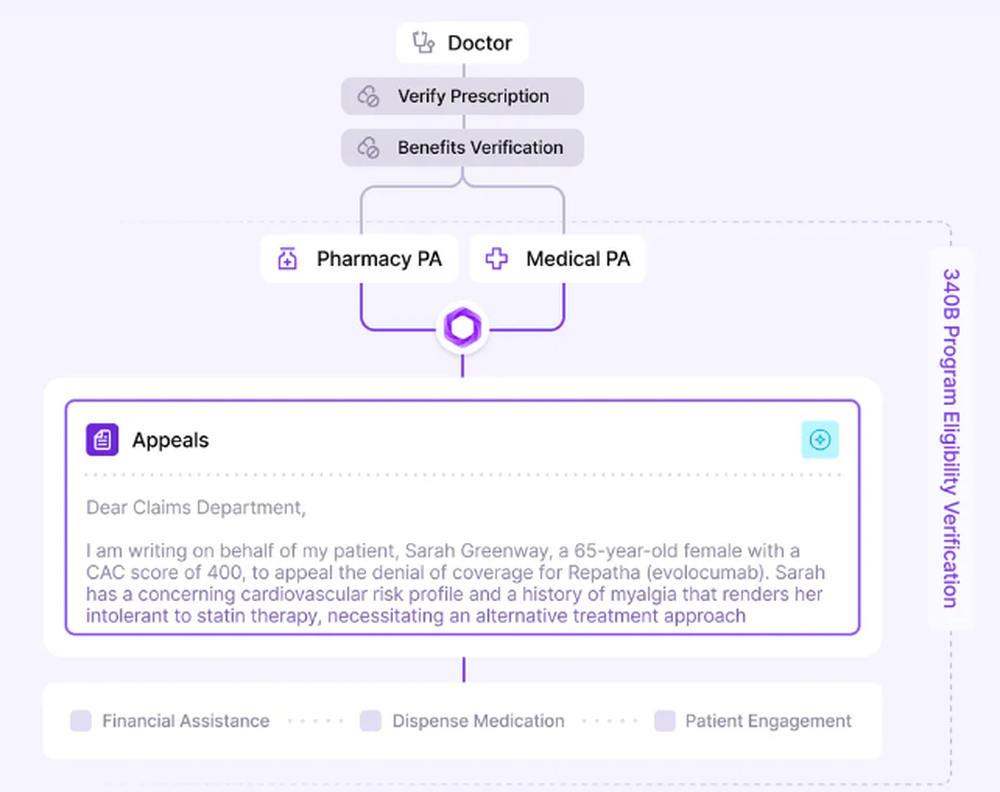 Latent Health Screenshot 1