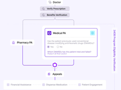 Latent Health Screenshot 1