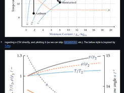LaTeX Cookbook Screenshot 1