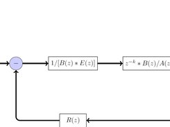 Output Example