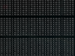 The Latin Square Generator Tool generates a size 3 data set of order-9 Latin squares and prints them in ordered-triple format