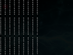 The Latin Square Generator Tool generates a size 3 data set of order-9 Latin squares and prints them in human-readable format