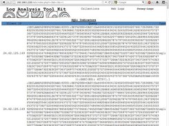 SQL Injection Detection