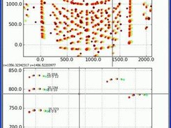 Polycrystallites simulated Patterns (energy,indices,...)