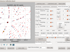 Laue Simulator and CCD position refinement
