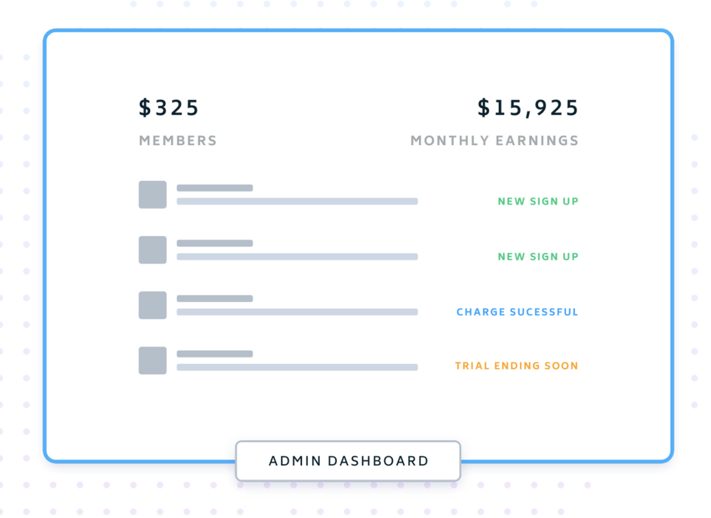 LaunchPass Screenshot 1