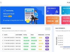 Analytical Dashboard 