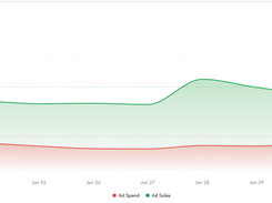 Laurence Screenshot 1