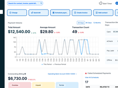 Main Dashboard
