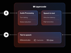 Layercode Screenshot 1