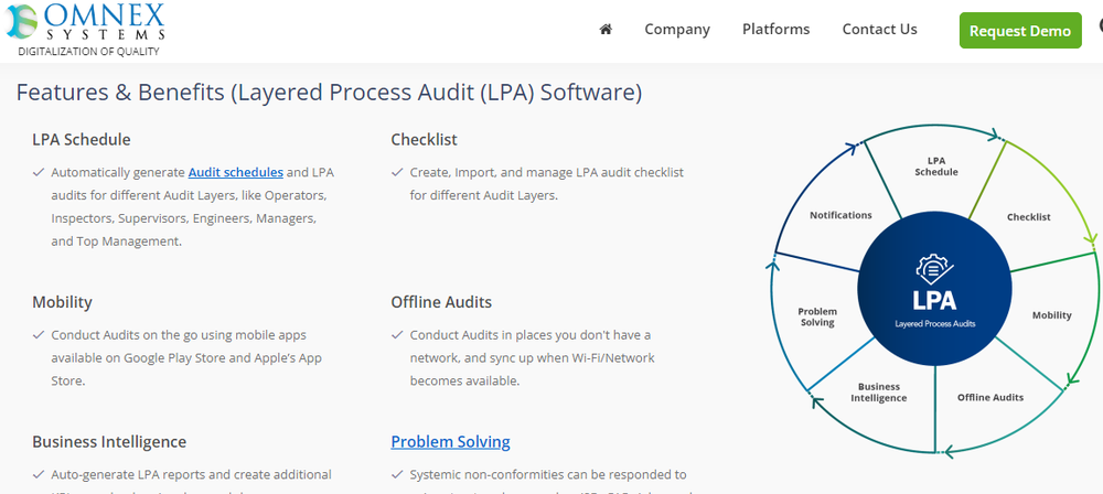 Layered Process Audit (LPA) Screenshot 1