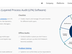 Layered Process Audit (LPA) Screenshot 1