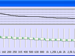 Profesional graphic equalizer