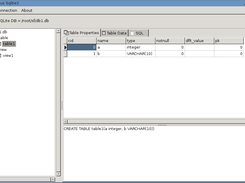 lazsqlite3 Screenshot 1