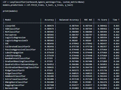 Lazy Predict Screenshot 1