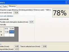 LazyCure 3.2, Efficiency Calculator