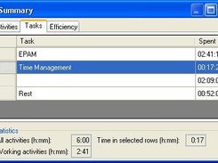 LazyCure 3.2, Tasks Summary