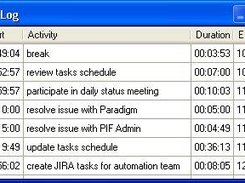 LazyCure 3.2, Time Log Editor