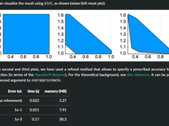 LazySets.jl Screenshot 1