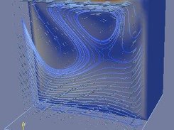 1. Lid driven cavity flow