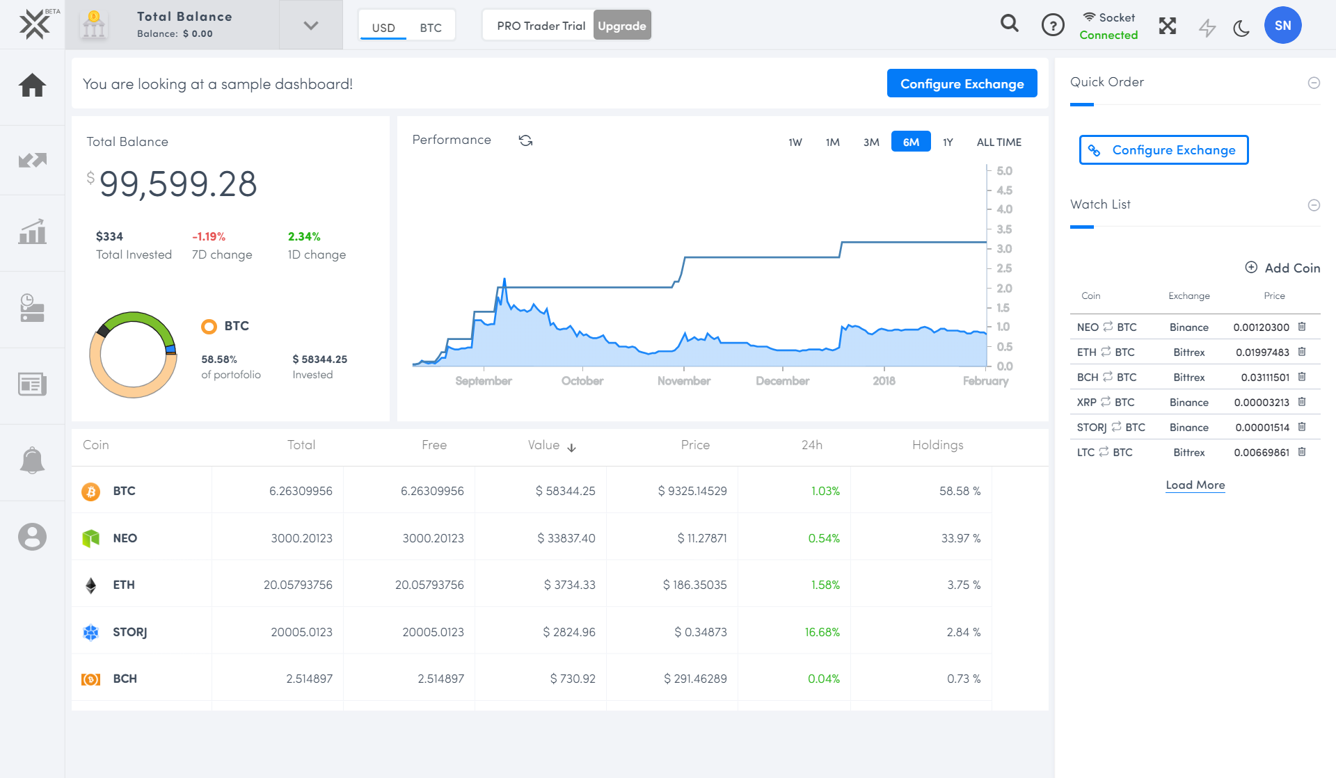 LCX Terminal Reviews - 2026