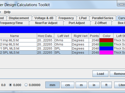 LDCT Curves Page