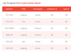 Le-Trader Screenshot 1