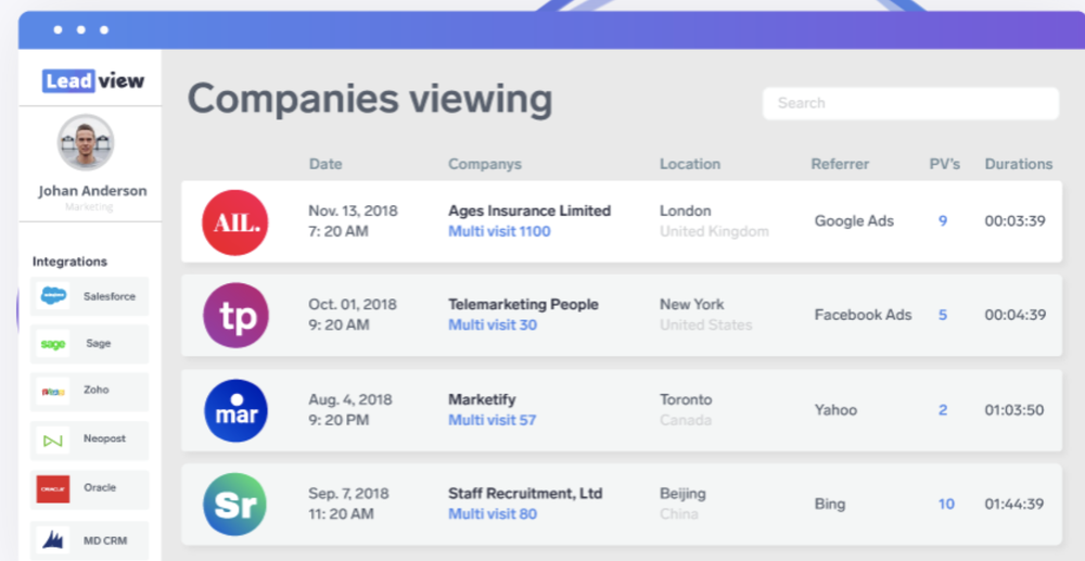Leadview.io Screenshot 1