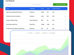 LeadCreator Screenshot 1