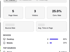 Main Dashboard