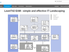 LeanIT42 EAM Captures 1