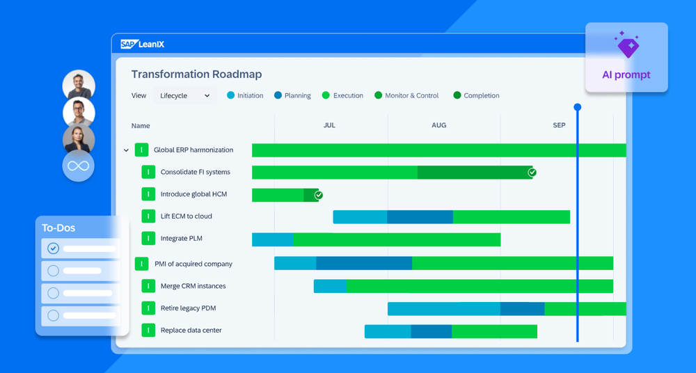 SAP LeanIX Screenshot 1