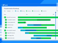 SAP LeanIX Screenshot 1