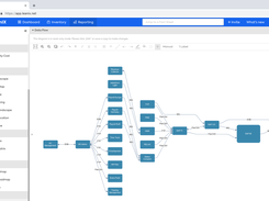 Data Flow