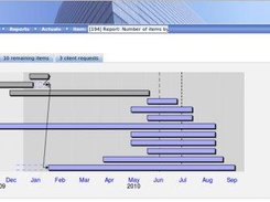 4 Version Gantt chart