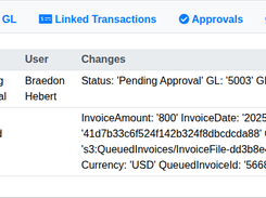Audit History