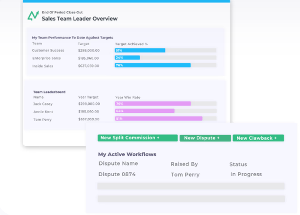 Leaptree Incentivize Screenshot 1