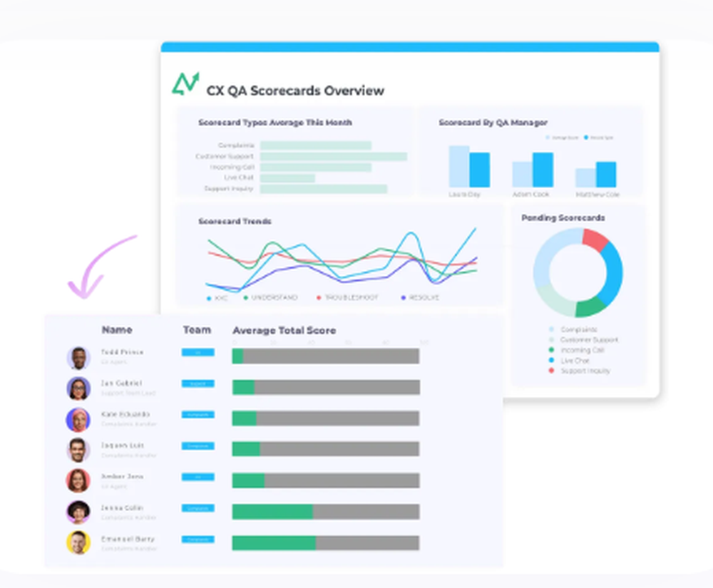 Leaptree Optimize Screenshot 1