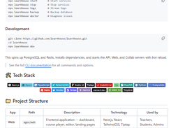 learnhouse Screenshot 1