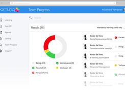 LearnLinq-TeamProgress