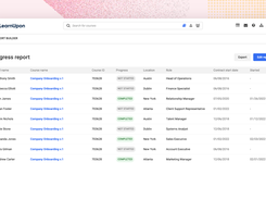 Build a bigger picture of training performance with export-ready and custom reports