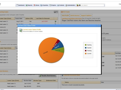 LeaseEagle Dashboard