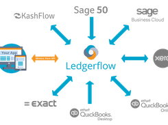 Ledgerflow Screenshot 1