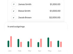 Income & Expense Tracking