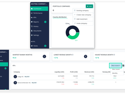 Investor Portfolio Dashboard