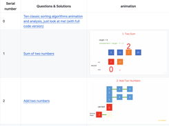 LeetCode Animation Screenshot 2